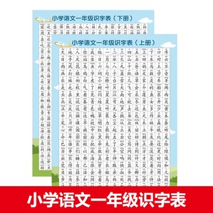 小学1-3年级语文课本同步识字挂图小学生认字生字识字表芙曼尼康