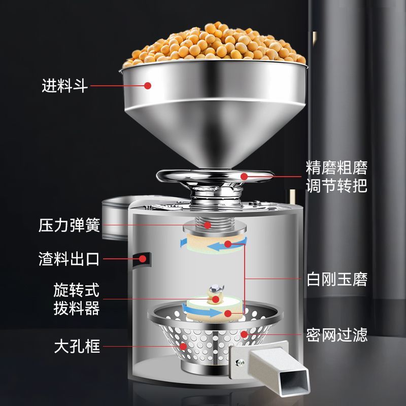 新款磨浆机商用豆浆机早餐店用米浆机全自动打浆机渣浆分离大容量