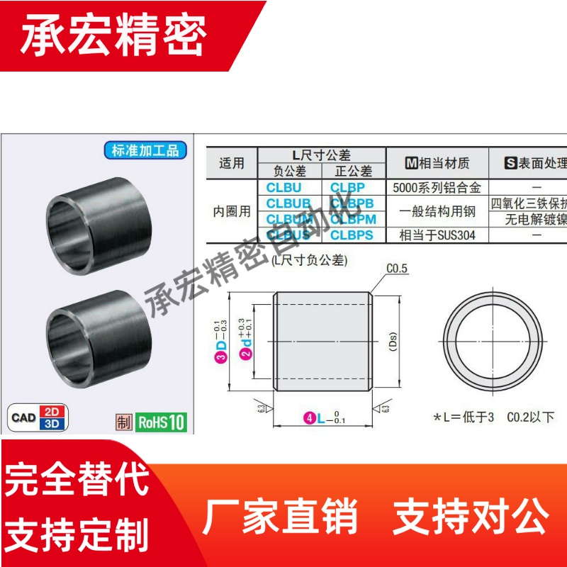 轴承用调整环CLBU10CLBUB12CLBUM16CLBUS20CLBP25CLBPB17CLBPM15