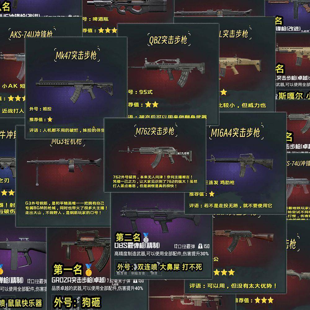 地铁逃生卡片160张枪支贴纸爆款和平精英游戏枪支图素材周边装饰