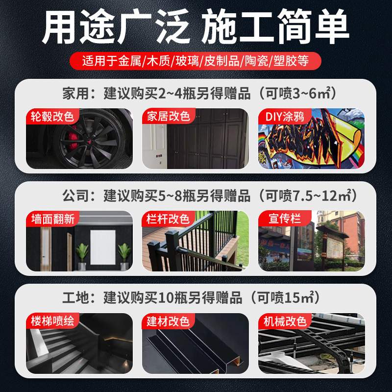黑色整箱自动手摇自喷漆磨砂亚光哑光黑亮黑金属防锈漆不掉色油漆