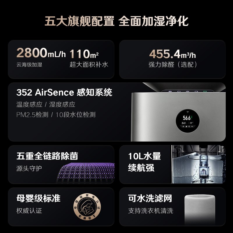 【至高补贴15%】352空气净化加湿器一体机卧室低噪音大加湿量H301
