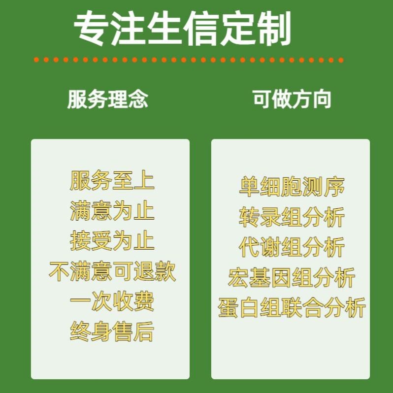 生信分析服务单细胞测序TCGA基因转录代谢组学GEO数据分析辅导SCI