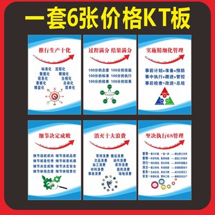 工厂车间区域标识牌安全生产励志质量设备管理维护品质仓库标语牌