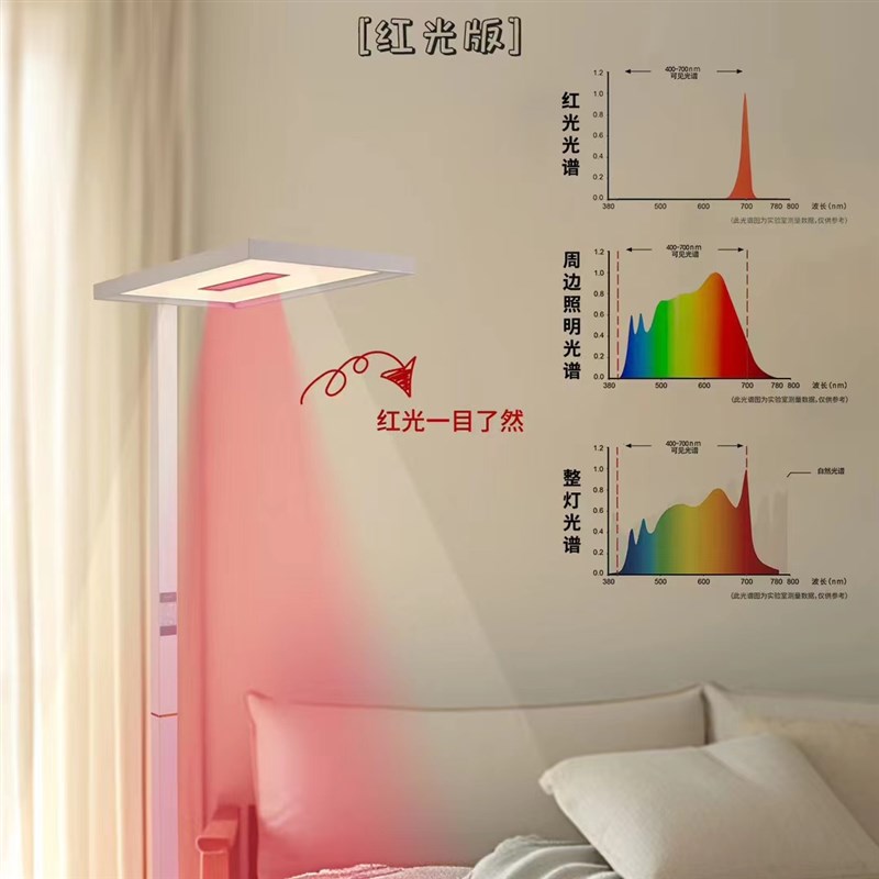 贝发知乐益光谱灯吸顶灯led客厅卧室儿童房家用全光谱低蓝光灯