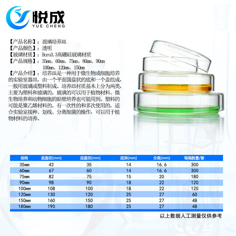 培养皿玻璃平皿实验室耐高温60 75 90 100 mm高硼硅透明玻璃培养