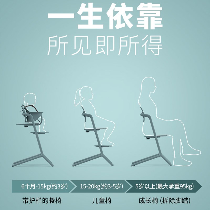 Cybex餐椅Lemo2宝宝餐椅婴幼儿童成长椅多功能调节儿童餐椅可拆卸