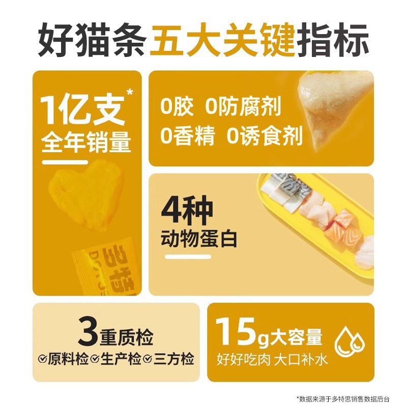 多特思猫咪零食猫条老款包装软罐头试吃幼猫舔酱奶糕湿粮买2送16