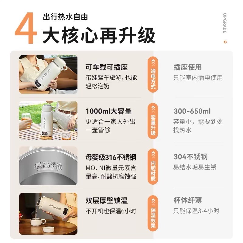 摩动电热水壶旅行便携保温一体办公室车载烧水杯小型大容量热水壶