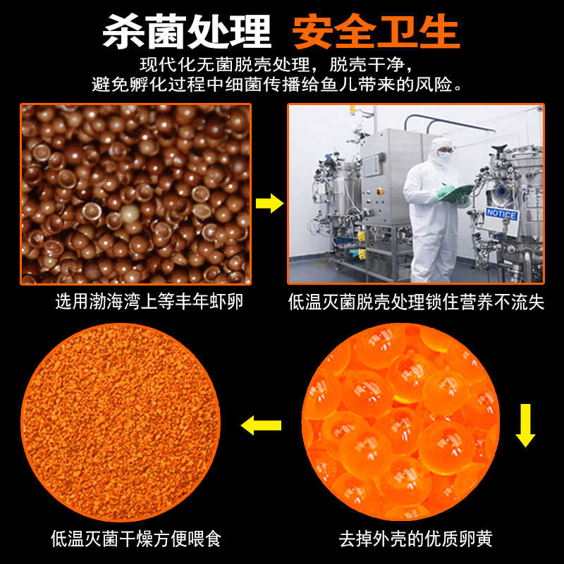 丰年虾卵鱼饲料脱壳卵丰年虾幼鱼小型鱼食孔雀鱼饲料热带鱼开口粮