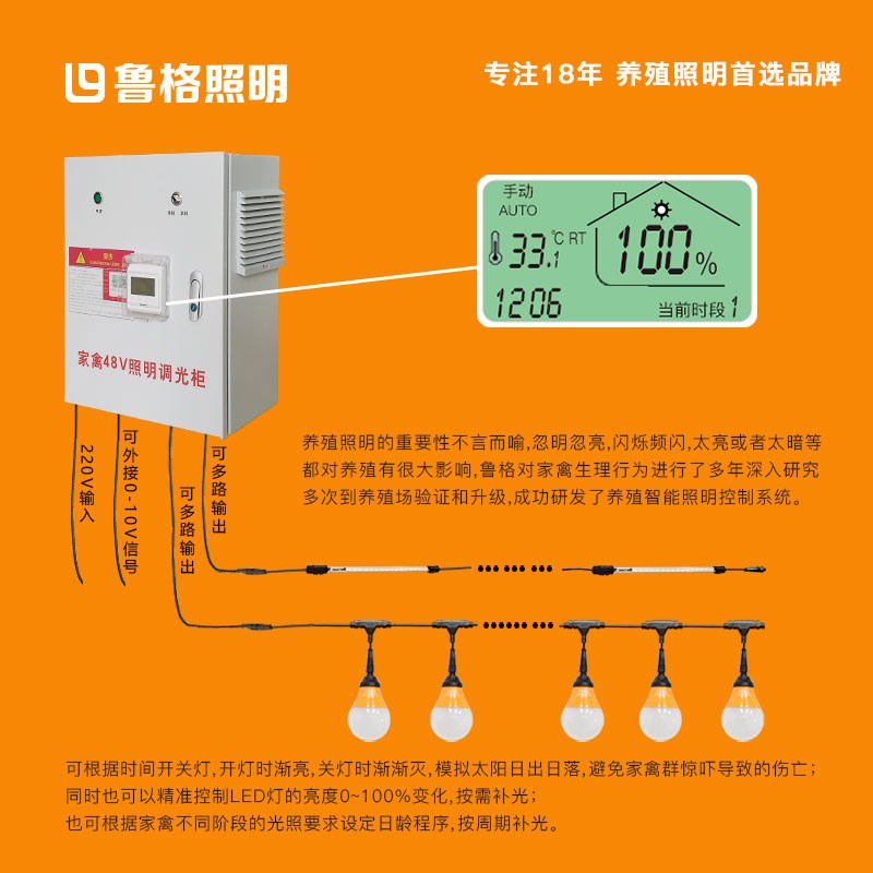 鲁格鸡舍灯光48V调光器led灯控制柜养殖场0-10V外控电源配电箱