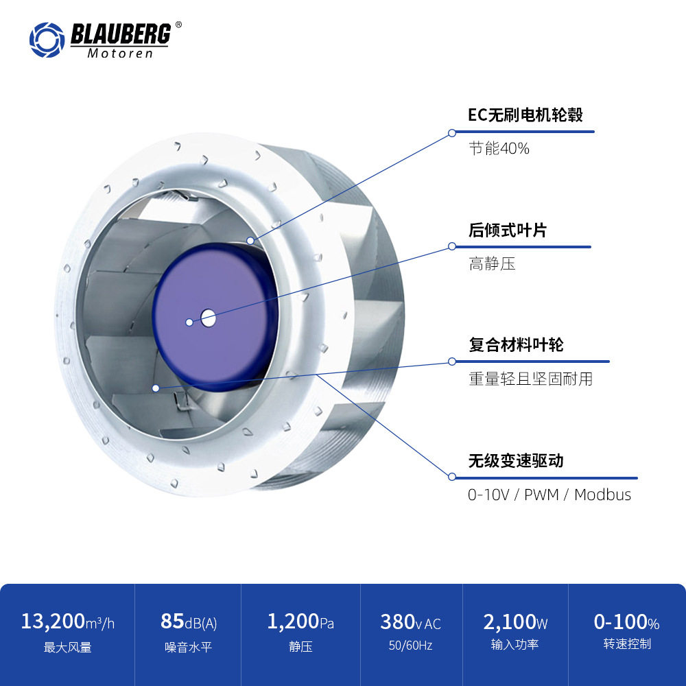 博乐 280mm EC后向离心风机 免维护设计EC风机