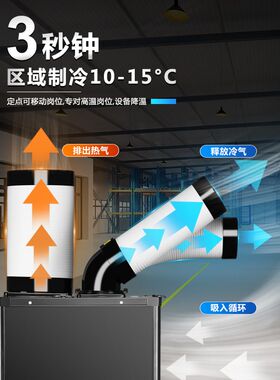宝工大型冷风扇大功率冷气扇冷气机厂房车间厨房商用降温一体机