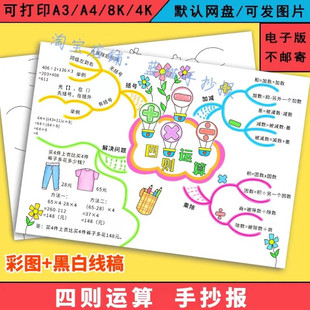 手抄报小学生人教版四年级下册数学四则运算思维导图模板数学小报