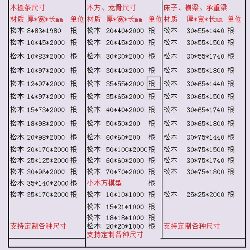 嘉森板材50*50mm木方松木条原木木方实木板材DIY原木料模型材料