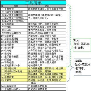 电脑维修工具套装 笔记本清洁工具包组合 网络机房维护装机螺丝刀