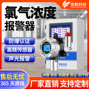 奕帆氯气浓度报警器工业有毒有害臭氧探测器氯气传感器氯气检测仪