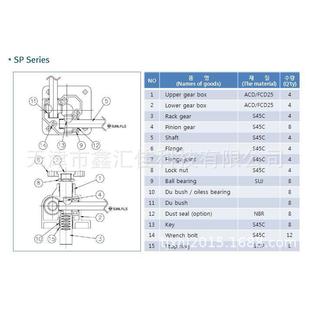 613 250ST CAP 升降平台tRJ05 646X1226 050 80tSUNILPLS 4SHCJ
