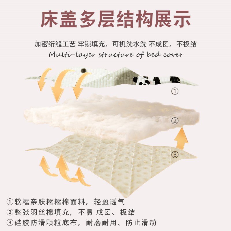 榻榻米床盖可定制2024新款四季通用夹棉防滑加厚床单炕盖三四件套