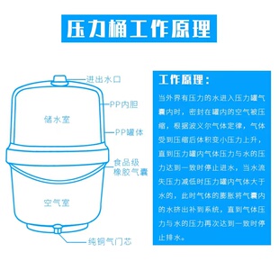 3.2G储水压力桶储水桶通用型送阀门直饮机滤水机配件净水器储水罐