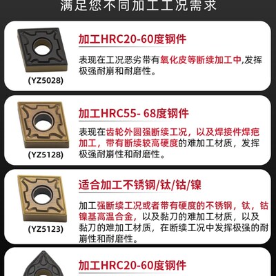 强断续外圆淬火钢车刀片抗冲击三角形桃型不锈钢双色数控粗车刀片