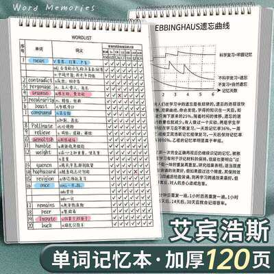 英语单词本艾宾浩斯记忆曲线