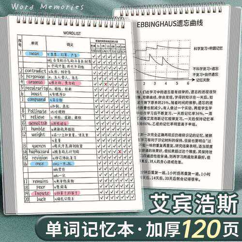 英语单词本艾宾浩斯记忆曲线