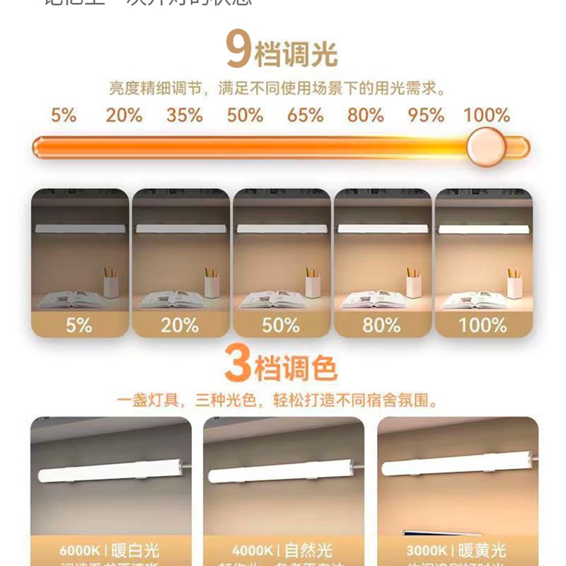 大学生宿舍灯LED学习专用护眼台灯USB磁吸附式酷毙灯管寝室床书桌