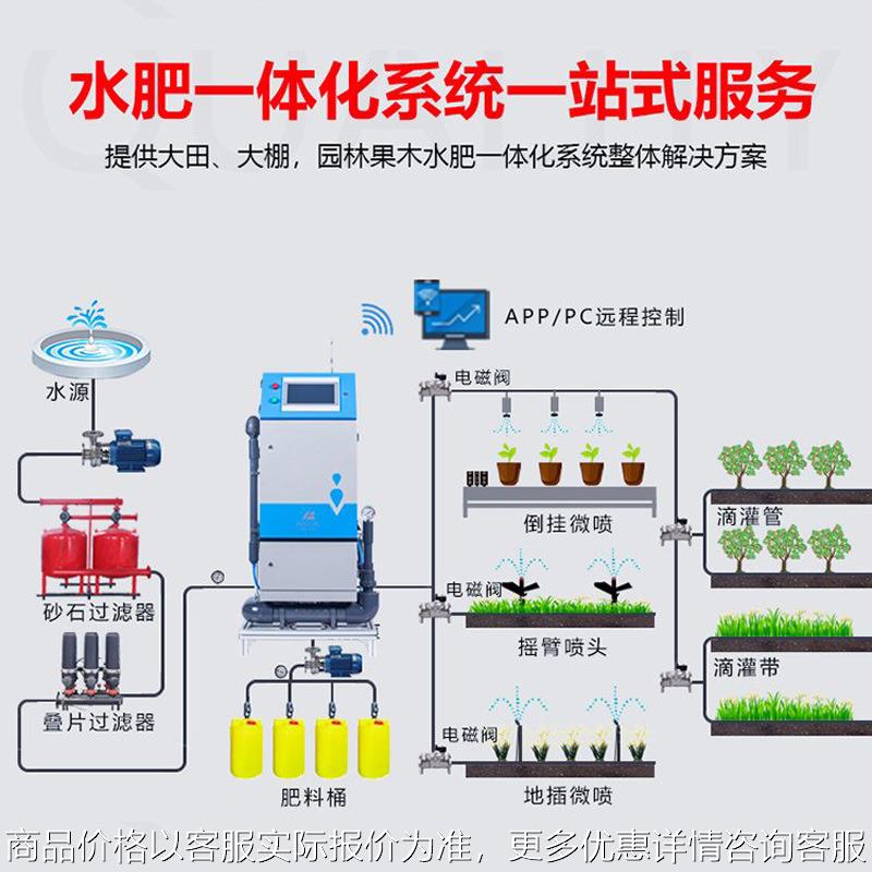 水肥一体化智能灌溉自动化系统智慧农业物联网云平台智能温室控制