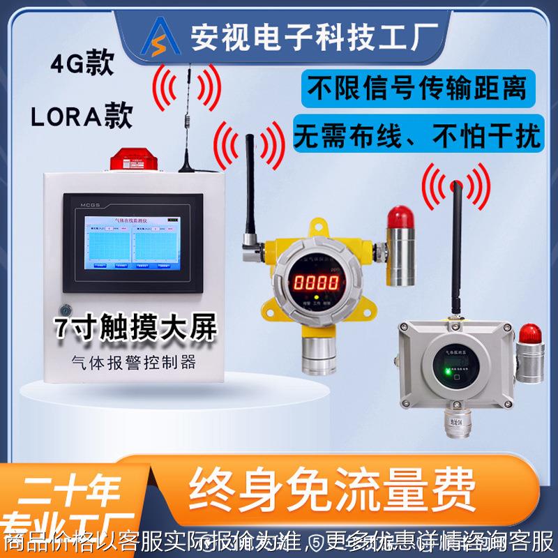 可燃气体探测报警器固定式防爆燃气油漆泄漏浓度检测仪