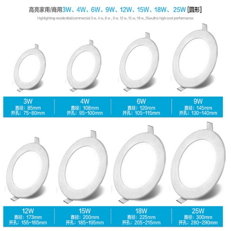 LED超薄嵌入式筒灯天花灯圆形正方形4W6W12W18W面板灯射灯格栅灯