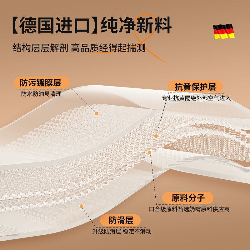 电视柜台面保护垫透明桌垫2025新款软玻璃长条桌布餐边柜防脏玄关