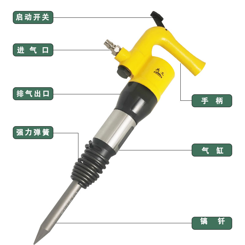 共工风镐C4C6气铲刹车片铆钉铲片机铆钉锤铲混凝土铲焊渣气动工具