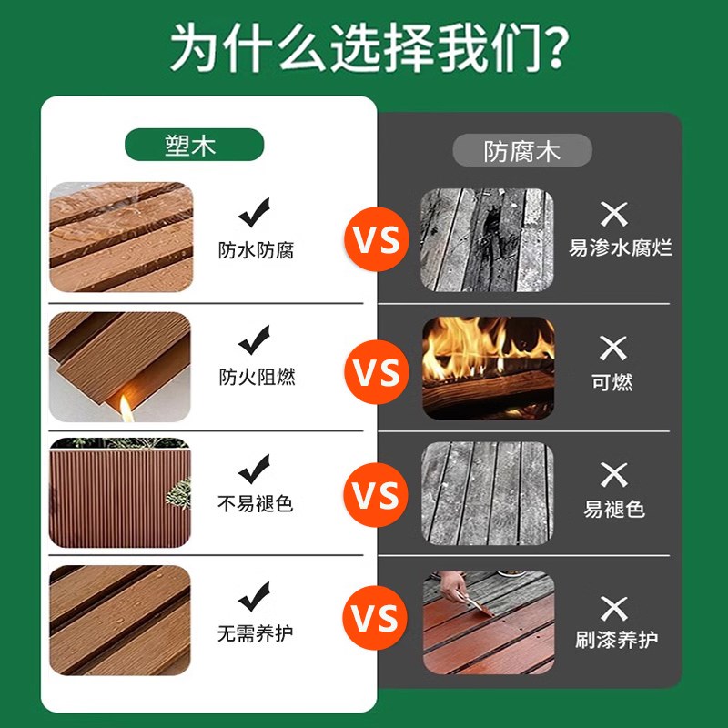 户外塑木长城板墙板凹凸型共挤防腐防水庭院围栏栅栏格栅外墙装饰