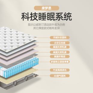 床垫乳胶1.35乘1.9米酒店家用卧室20cm厚弹簧席梦思任意尺寸定制