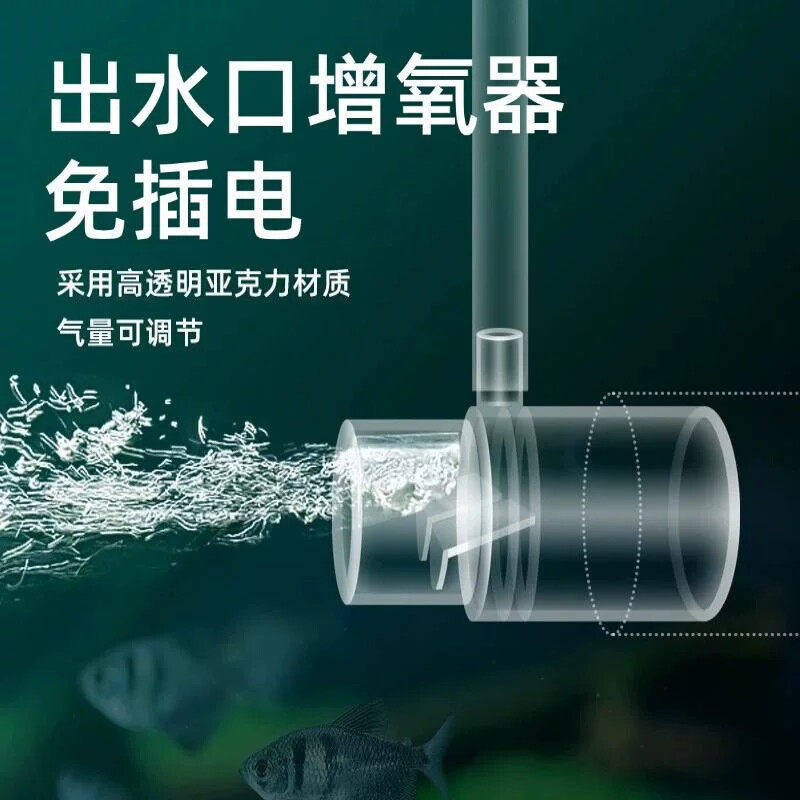 鱼缸增氧出水口过滤器出水管溶氧扩散器文氏无电打氧无动力加氧气