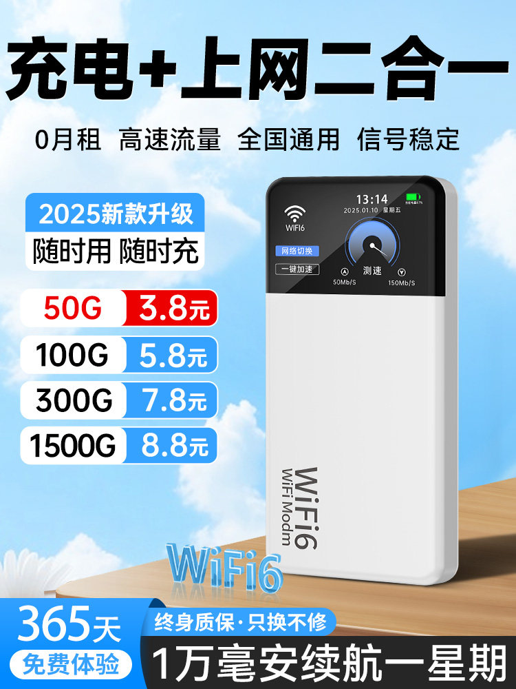 Новый портативный Wi-Fi 2025 года емкостью 10 000 мАч, доступный по всей стране, поддерживает быструю зарядку + доступ в Интернет, бесплатный 3000 г при оформлении заказа и возврате, если вы не удовлетворены Изображение 1