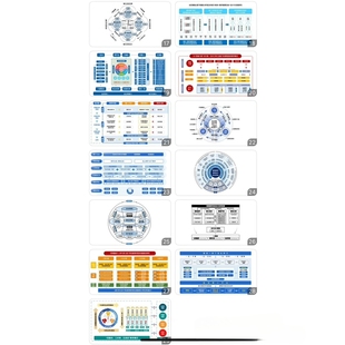 课题平面逻辑框架图ppt模板可编辑课题框架图适用于课题项目申报