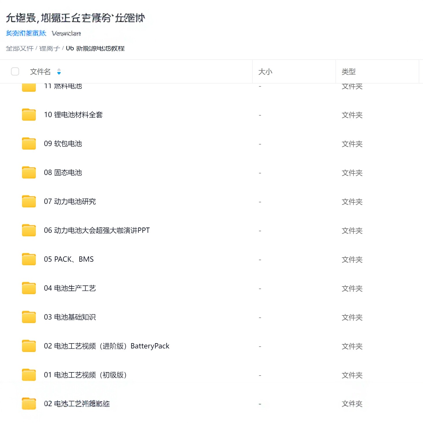 新能源电池教程资料全套含多个子设计素材/源文件