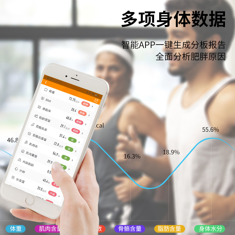 跨境厂家直供镜面迷你电子称家用健康人体秤礼品称代发成人体重秤