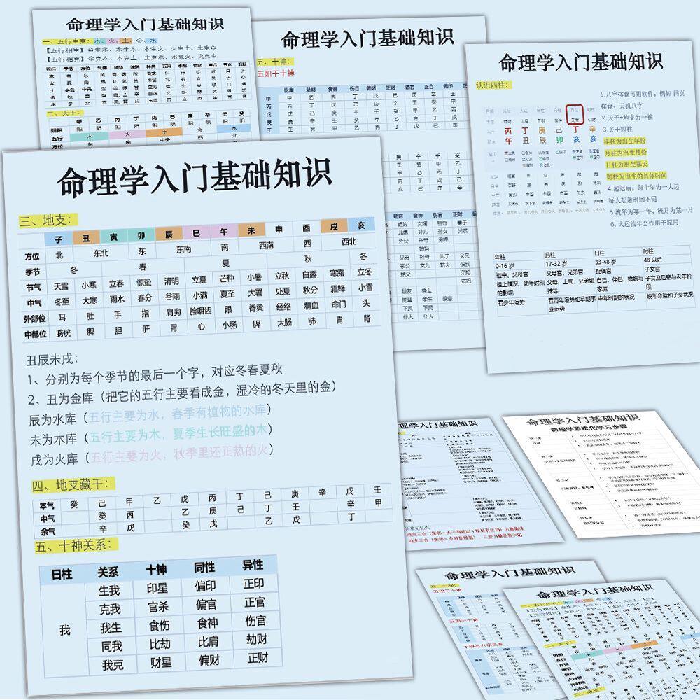 18张八字简易国学知识贴纸传统文化入门基础知识学习智慧易经装饰墙面桌面diy自粘防水不干胶标签立体贴画纸