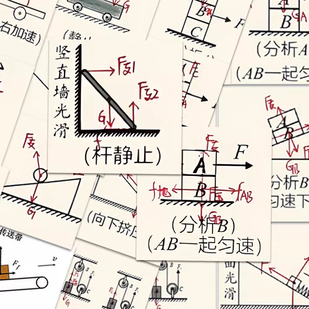59张创意初中物理受力分析贴纸中考复习学习辅助装饰diy手账贴画