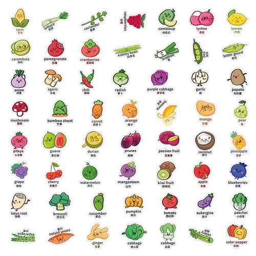 124张卡通水果蔬菜表情装饰贴纸