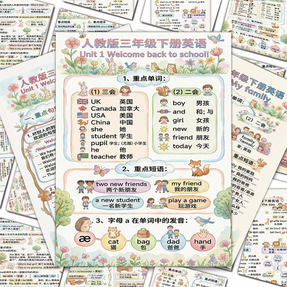 36张三年级英语重点防水贴纸