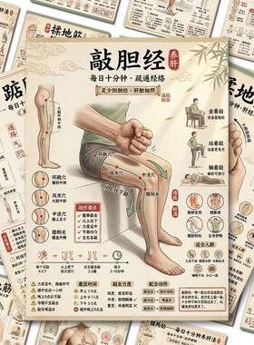 18张养肝护肝排肝毒贴纸