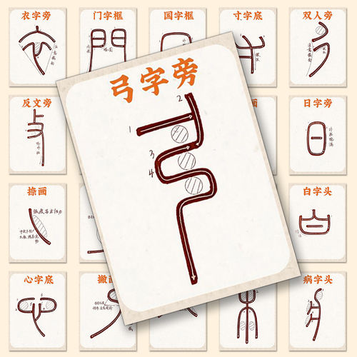 峄山碑篆书笔画练习自粘贴纸