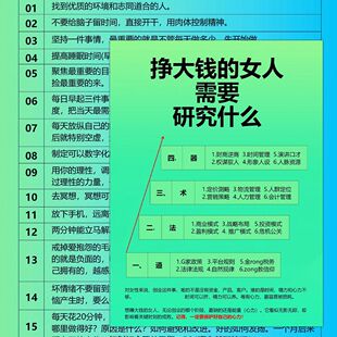 高清超大】24张第一性原则女性个人成长智慧商业思维自我提升贴纸
