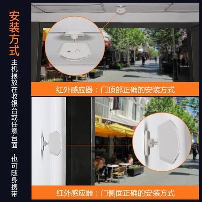 .店铺感应门铃语音迎宾器自动门面商用小超市卷闸门门口无线远距
