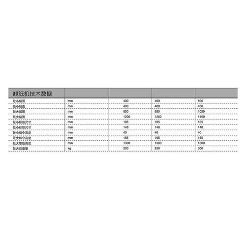 自机动脑卸机 配套理纸取纸自动码纸LG-2配置电伺服切纸机卸纸 厂