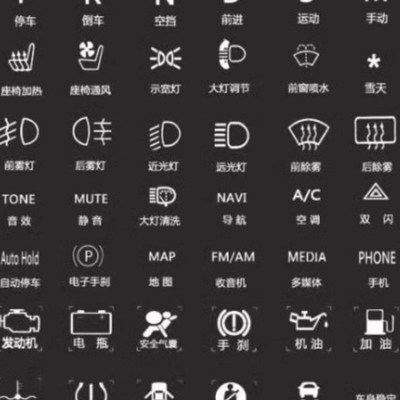 自动挡档位中文标识贴纸汽车按键夜光新手女司机功能标签中控学车